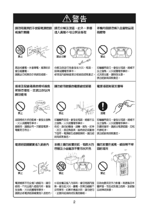 缩略图预览