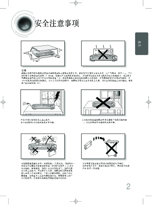 缩略图预览