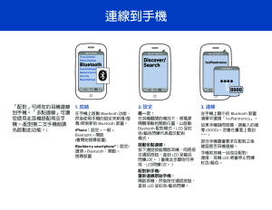 缩略图预览