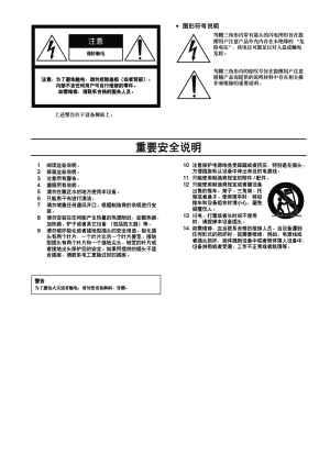 缩略图预览