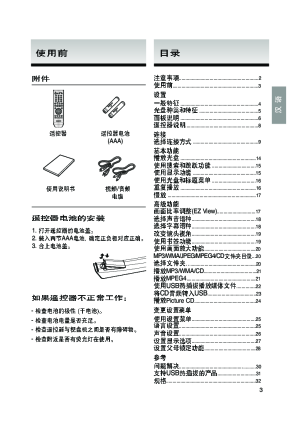 缩略图预览