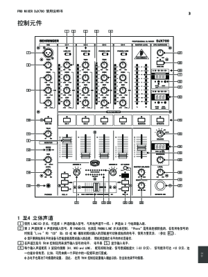 缩略图预览