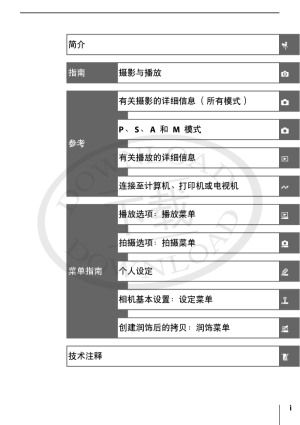 缩略图预览