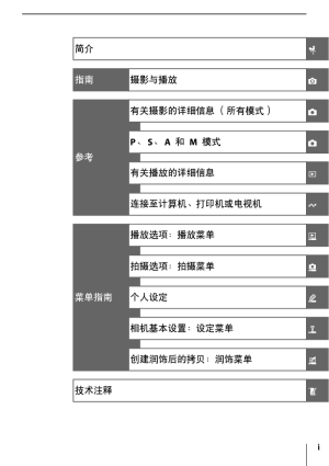 缩略图预览