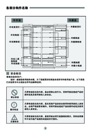 缩略图预览