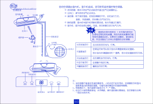 缩略图预览