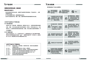 缩略图预览