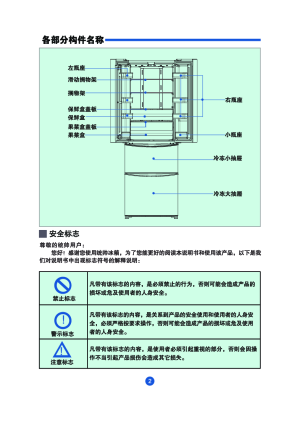 缩略图预览