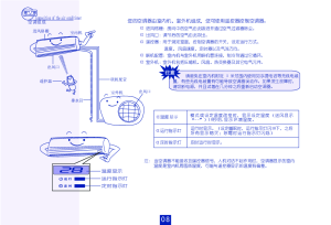 缩略图预览