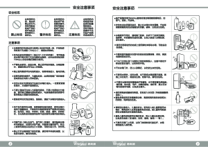 缩略图预览