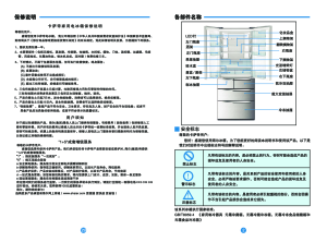 缩略图预览