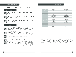 缩略图预览