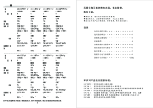 缩略图预览