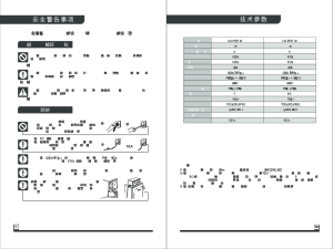 缩略图预览