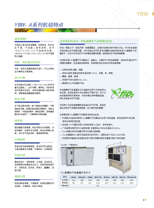 缩略图预览