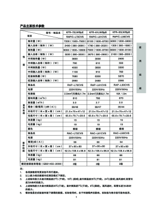 缩略图预览