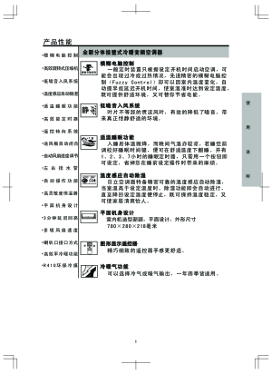 缩略图预览