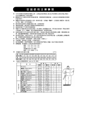 缩略图预览