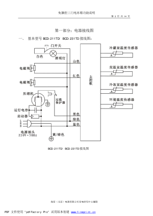 缩略图预览