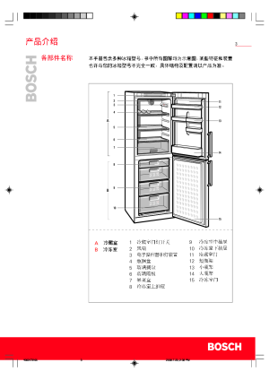 缩略图预览