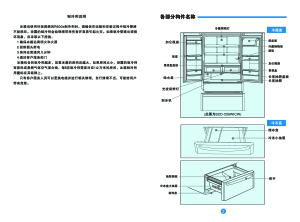 缩略图预览