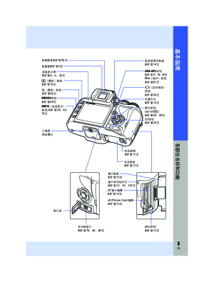 缩略图预览