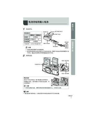 缩略图预览