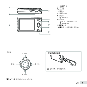 缩略图预览