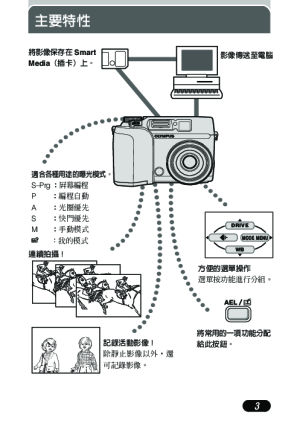 缩略图预览