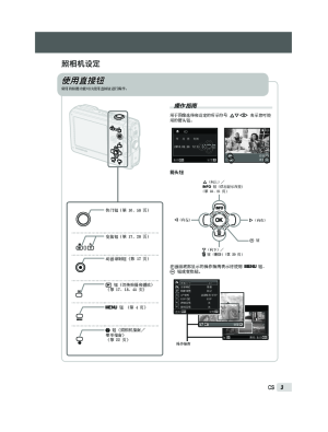 缩略图预览