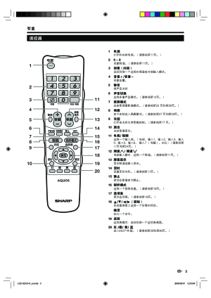 缩略图预览