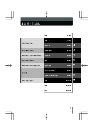 缩略图预览