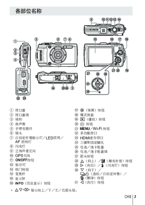 缩略图预览