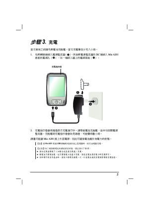 缩略图预览