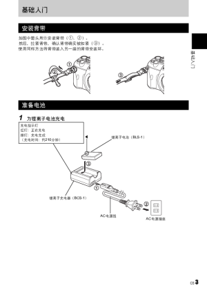 缩略图预览