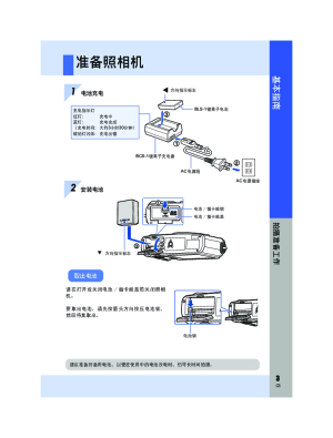 缩略图预览