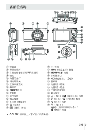 缩略图预览