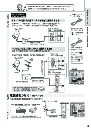 缩略图预览