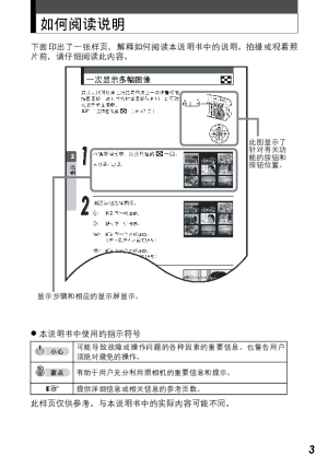 缩略图预览