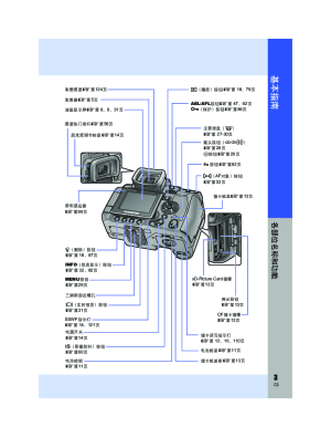 缩略图预览