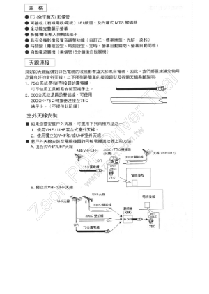 缩略图预览