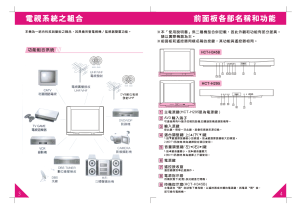 缩略图预览