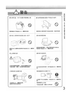 缩略图预览