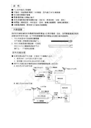 缩略图预览