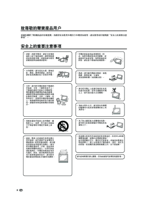 缩略图预览