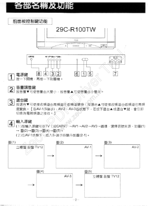 缩略图预览