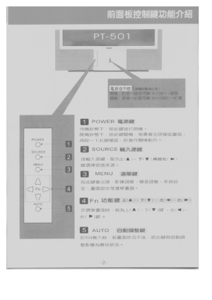 缩略图预览