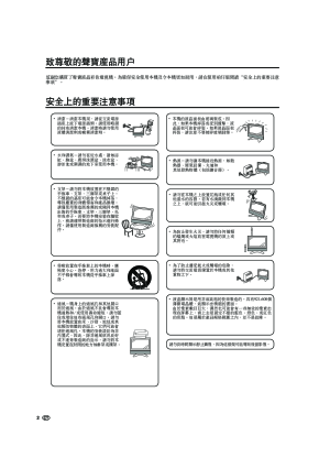 缩略图预览