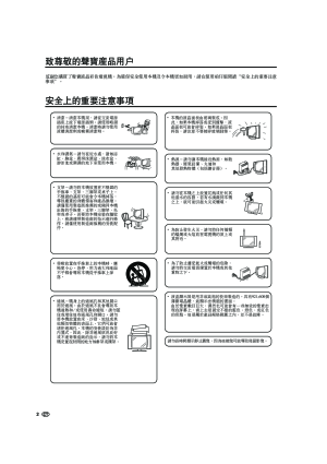 缩略图预览