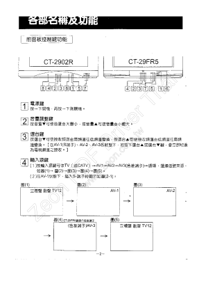 缩略图预览